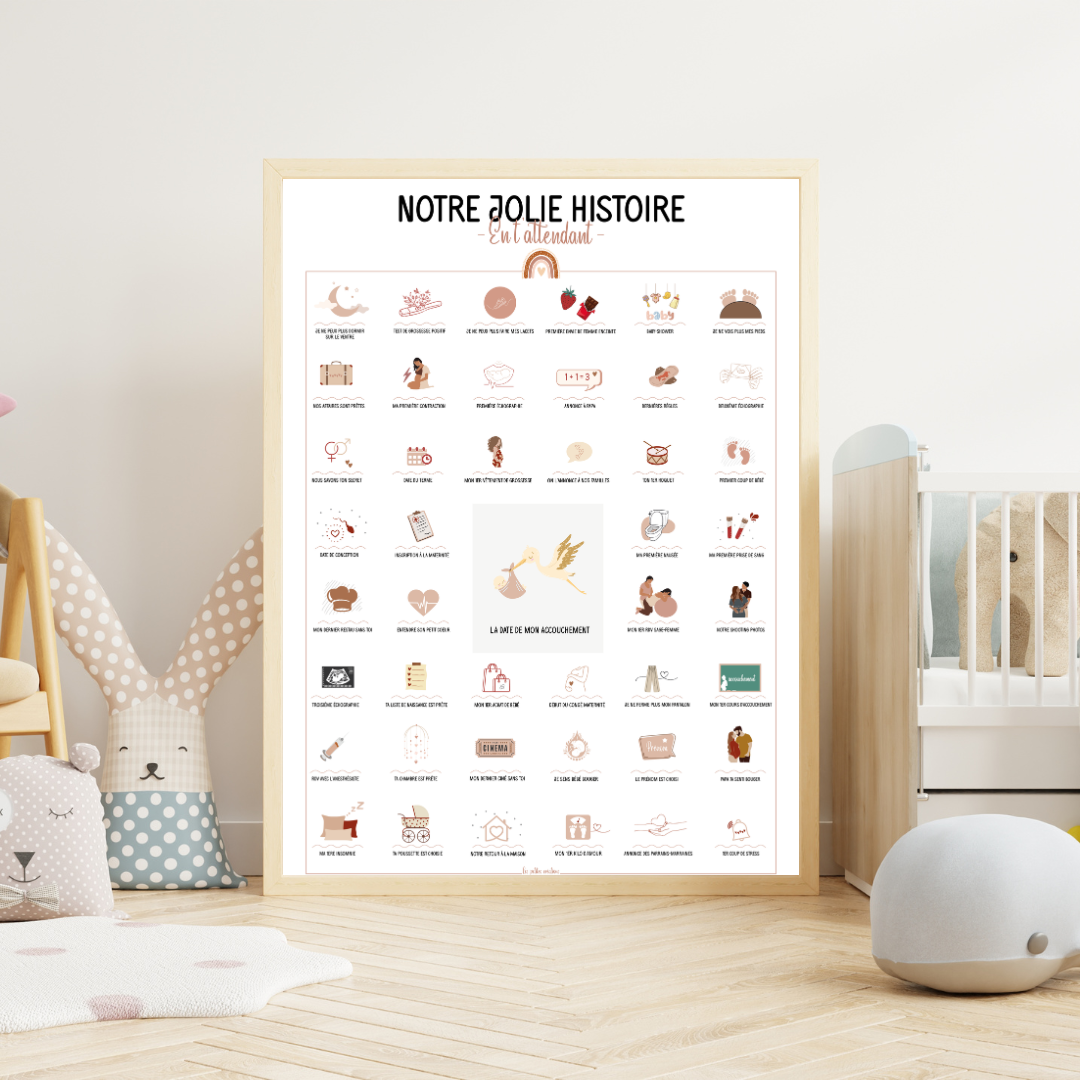 Affiche les dates de ma grossesse