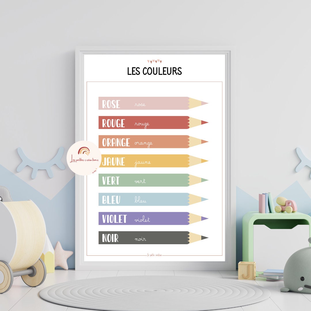 Affiches d'apprentissage en français