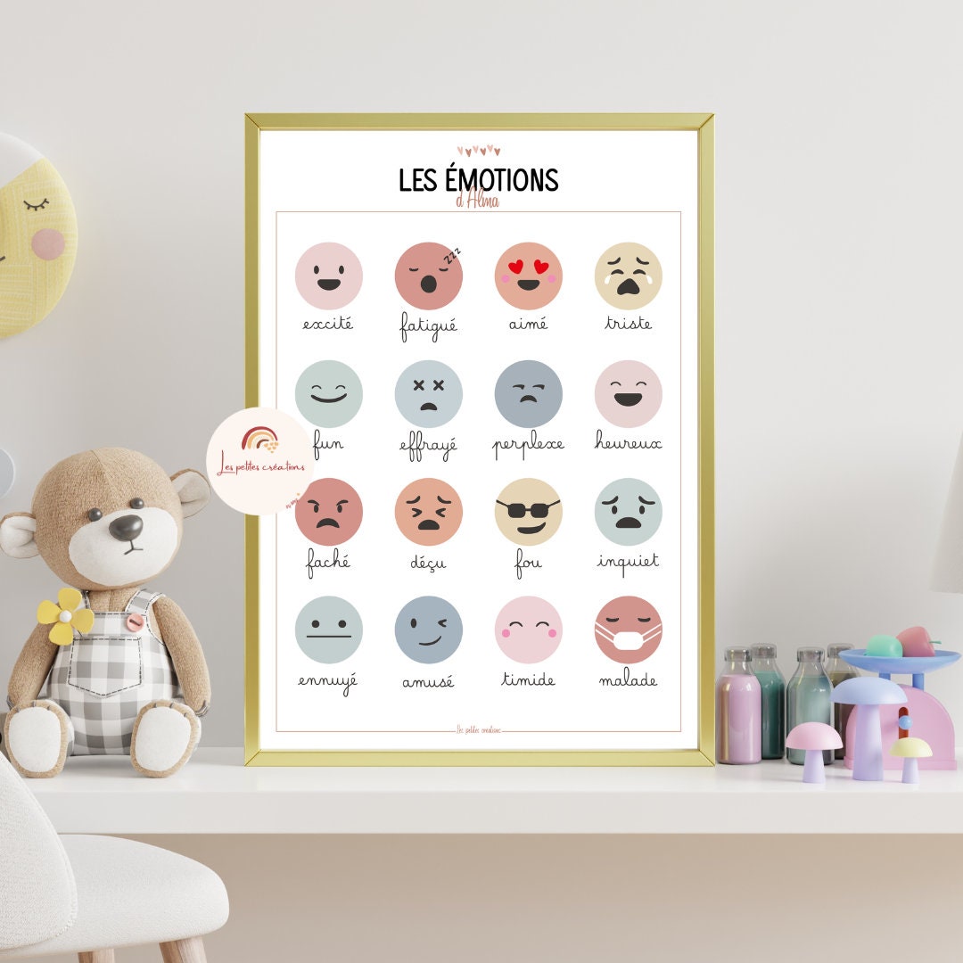 Affiches d'apprentissage en français