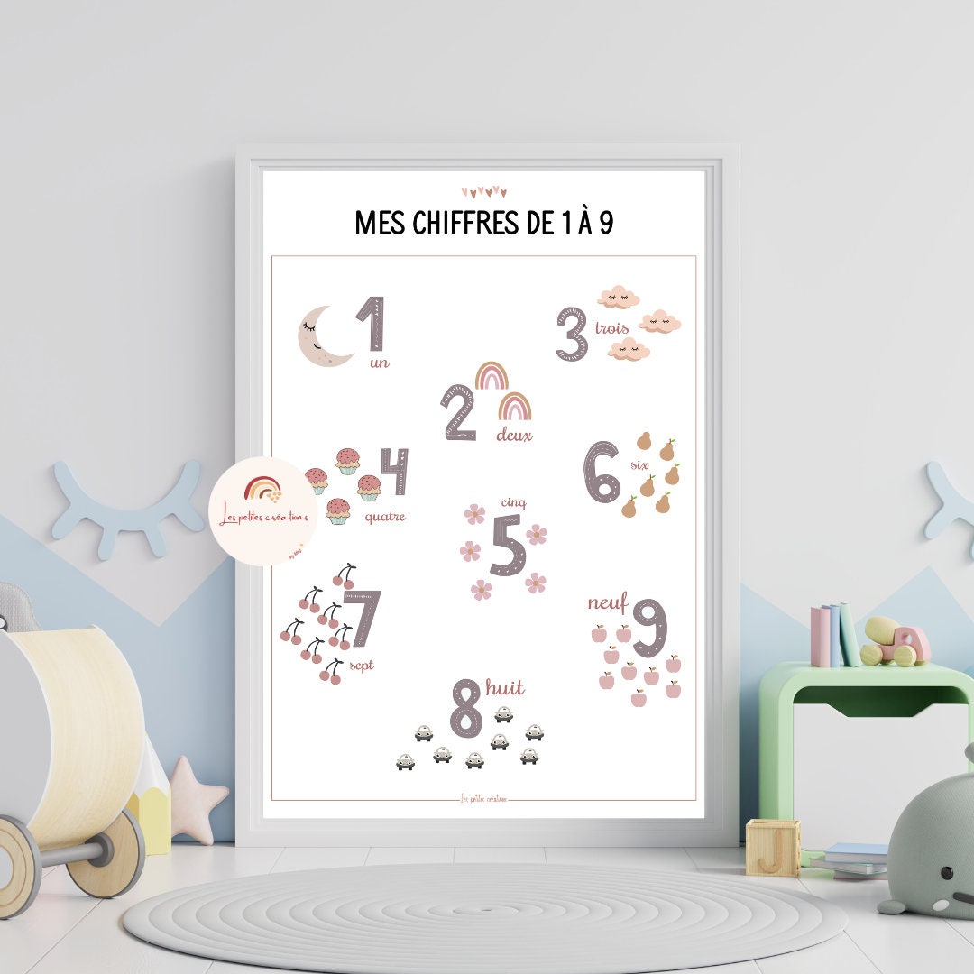 Affiches d'apprentissage en français