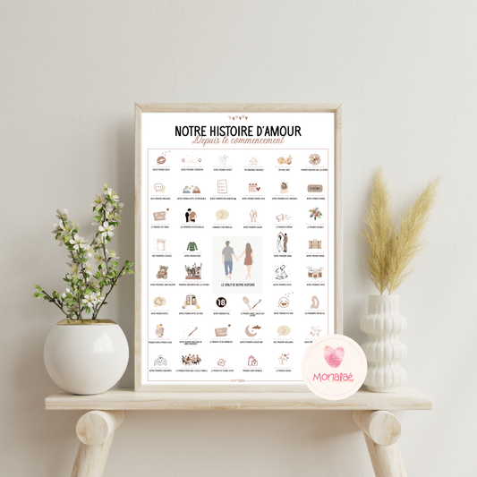 Affiche notre histoire d'amour