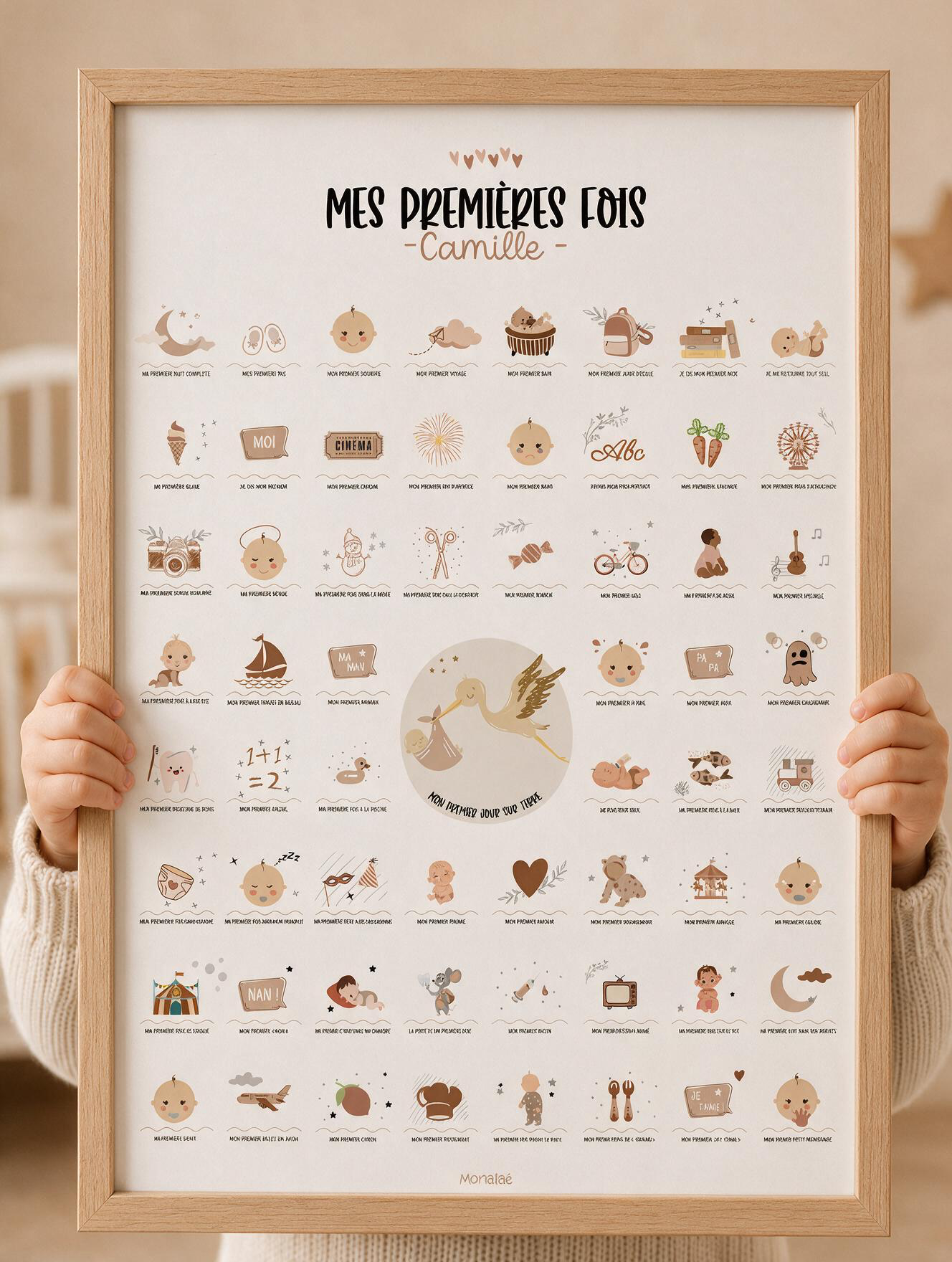 Affiche mes premières fois