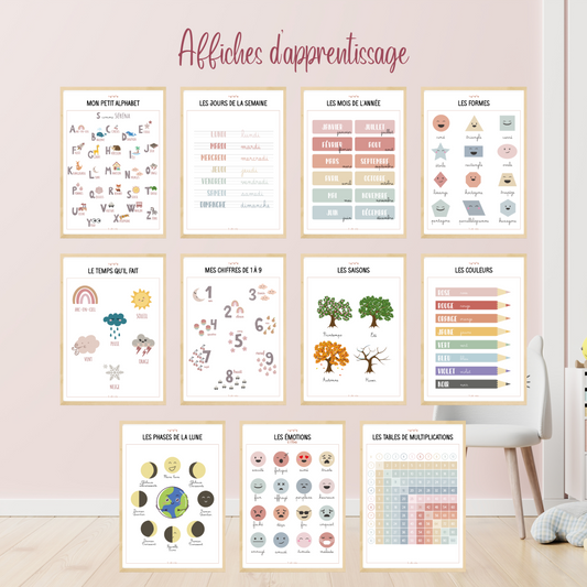 Affiches d'apprentissage en français