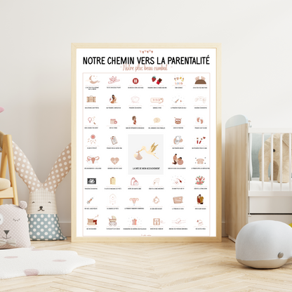 Affiche notre chemin vers la parentalité