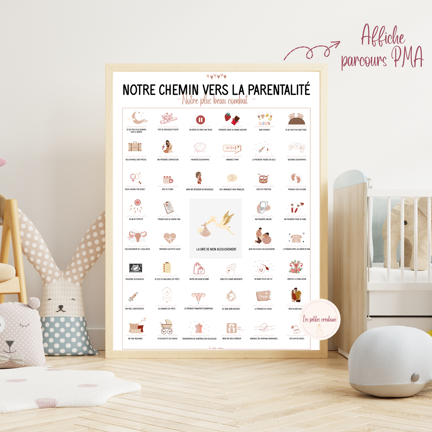 Affiche notre chemin vers la parentalité