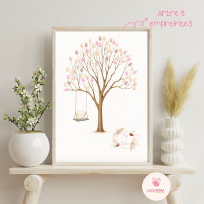Arbres à empreintes