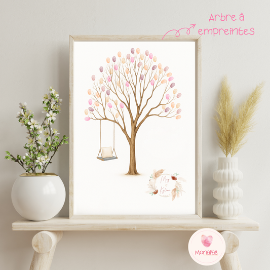 Arbres à empreintes