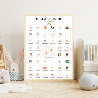 Affiche les dates de ma grossesse