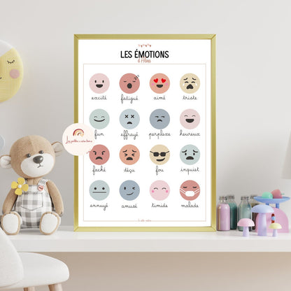 Affiches d'apprentissage en français