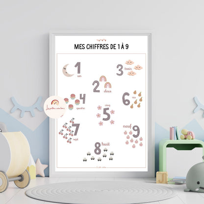 Affiches d'apprentissage en français